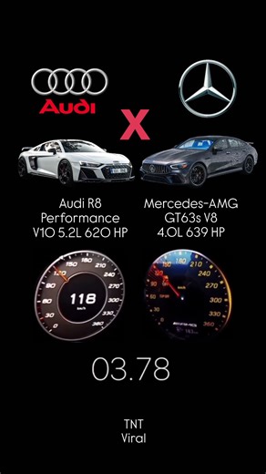 Audi R8 Performance V10 5.2L 620 HP vs Mercedes-AMG GT63s V8 4.OL 639 HP