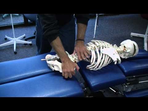 Rotation & Lateral Bending of Lumbar Spine Prone Position