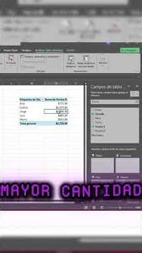 Tablas dinamicas en menos de 1 minuto #excel #exceltips #tutorial #microsoft #analisisdedatos #tips