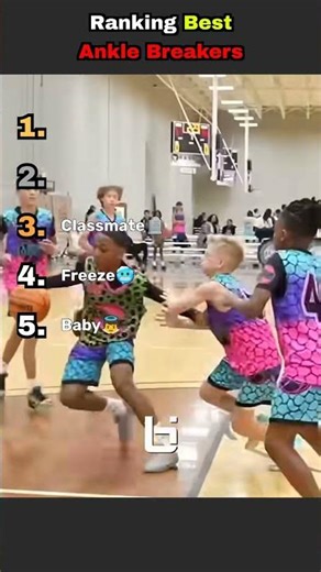 Ranking best ankle breakers of all time🦶🦴