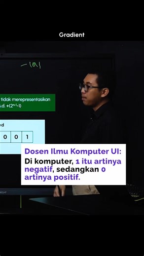 Dasar-Dasar Pemrograman: Memahami Nilai 0 dan 1