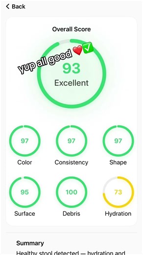 Dog poop tells you everything you need to know about their health