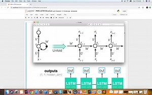 Recurrent Neural Networks with PyTorch