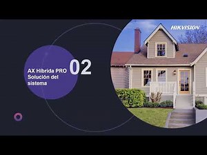 Open Course - AX Hybrid PRO 27 de octubre de 2022