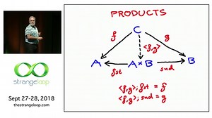 "Categories for the Working Hacker" by Philip Wadler