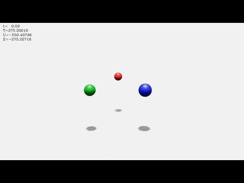 Three-body problem : With collision