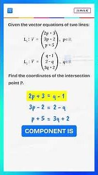 Two straight lines walk into a bar… and yes, they do intersect