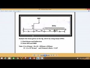 Beam Analysis with UDL and Point Load in ANSYS APDL