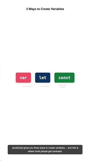 What is a Variable? var vs let vs const Explained Simply