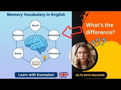 Memory Words Explained | Learn Words About Remembering