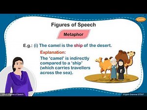 Grade 7 English - Figures of Speech