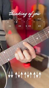 6.4K views · 56 reactions | thinking of you (katy perry) guitar tutorial #acousticguitar #guitarlesson #easyguitarsongs #learnguitar #guitartutorial #katyperry | Guitar Coaching Online | Facebook