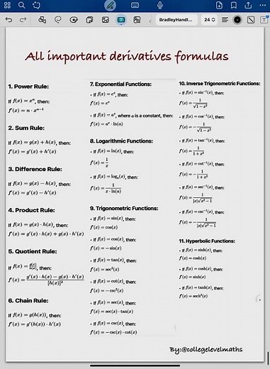 All Important Derivative Formulas You NEED to Know! #MathHacks #Derivatives #Calculus #Shorts