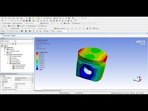 Static structural analysis of piston head in Ansys
