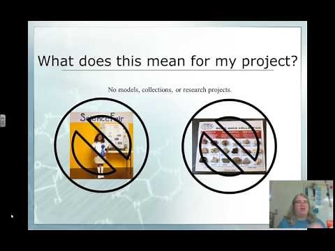 Writing Testable Questions