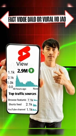 Sirf 29 Videos aur 500K Subscribers! 😱 Copy Paste & Earn | #shorts #viral