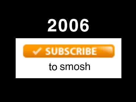 The Evolution Of YouTube's Subscribe Button (2005 - 2024)
