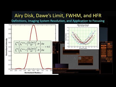 Telescope Resolution, FWHM, and HFR