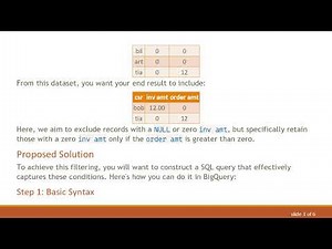 SQL Filtering: Keep Zero When Column X is Not Null