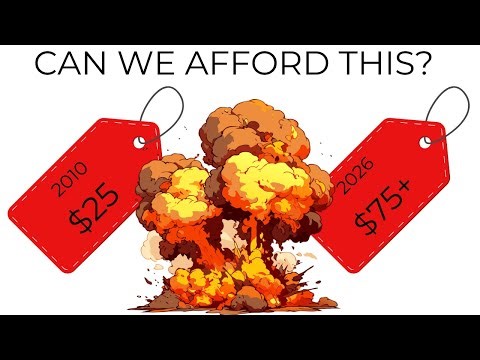 How Much Does Scale Modeling REALLY Cost In 2026- Full Breakdown