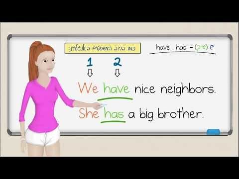 איך אומרים "יש" באנגלית? תלוי.....