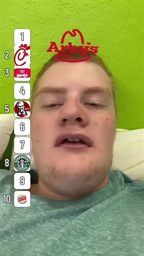 Rating top ten fast food places