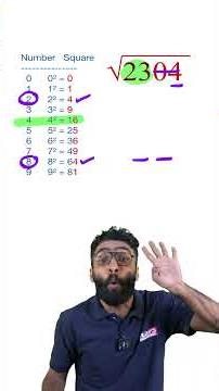 SSLC Maths CRAZY TRICK 🤯 | Don’t Miss This!