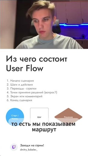 What does a User Flow consist of?