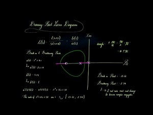 Part 1: drawing root locus; break-in & break away points