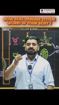 How does the immune system work 🤯 #pw #shorts