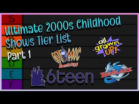 My Ultimate 2000s Childhood Shows Tier List (Part 1)
