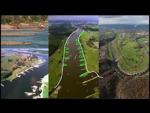 River Train work Part-4 Method of River Training | Marginal Embankments | Guide Banks | Groynes etc