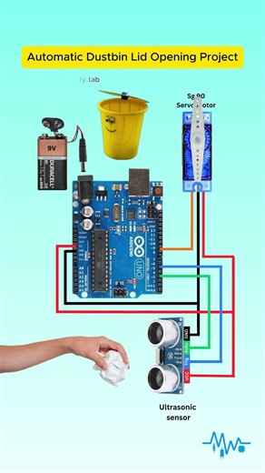 Automatic Smart Dustbin with Arduino