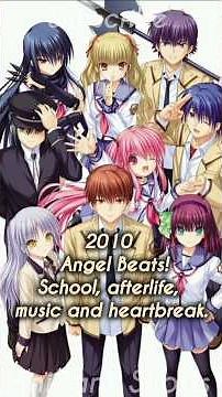 Top 10 Best Anime (2001–2010) – Year by Year! [Part 2] #anime #BestAnime #MustWatchAnime#AnimeEdit