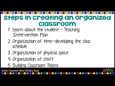 Setting Up Your Special Ed Classroom