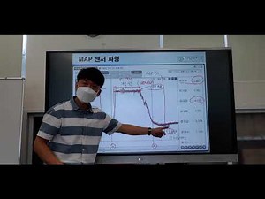 산업기사 전자제어 파형분석 1