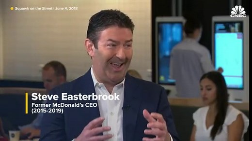 The rise of McDonald's in China