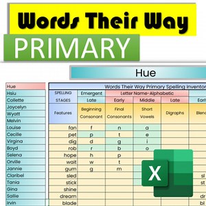 Words Their Way Inventory Auto Scoring Spreadsheet for PRIMARY (Excel Version)