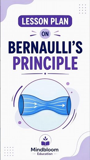 Lesson Plan on Bernoulli’s Principle | Physics Lesson Plan #class11physics