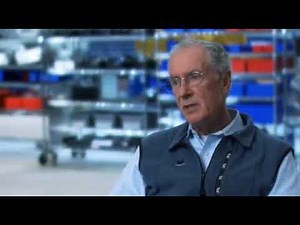 BD FACSAria III The Art of Sorting