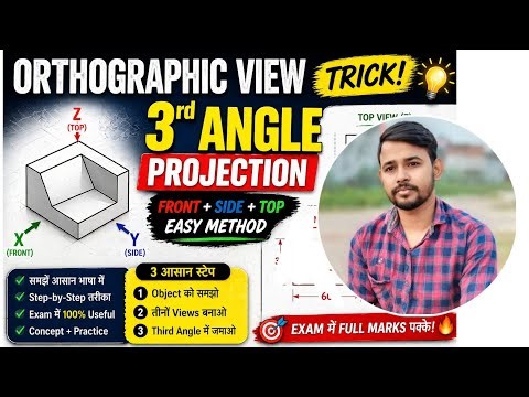 Orthographic projections 3rd Angle 2026 