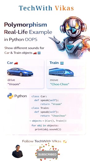 Polymorphism Real-Life Example in Python OOPS 🔥 | #shorts #python #programming #oop #coding