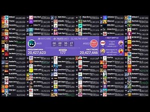 Top 100 Live Sub Count Timelapse (48h) #312