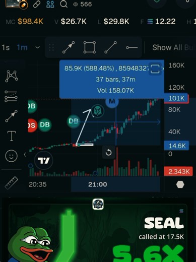 keberuntungan? #FYP #BelajarTrading #MemeCoin #cryptomethod #FinancialFreedom