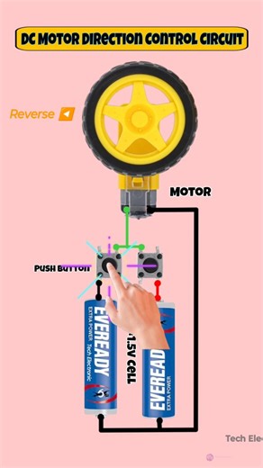 TechElectronic Bhai | DC Motor Forward Reverse Control Using Push Button 🔁 | Easy Electronics Trick ⚡ #Shorts DC Motor Forward Reverse Control Using Push Button... | Instagram