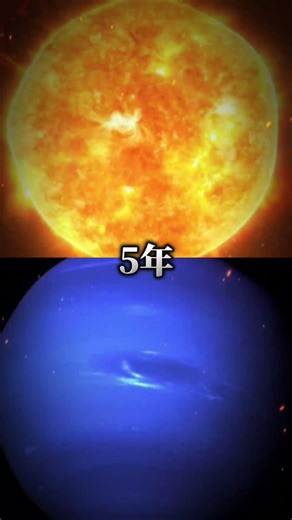 太陽から光の速さで海王星までどのくらいかかるのか #検証系