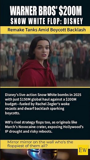 Snow White's $200M 2025 Flop Disaster — Disney's Remake Woke Backlash Exposed