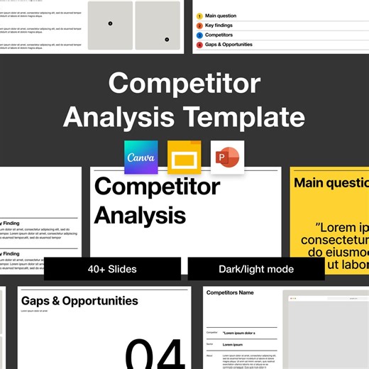 Competitor Analysis Template | Competitive Research and Market Analysis for Canva, Google Slides and Powerpoint - Etsy