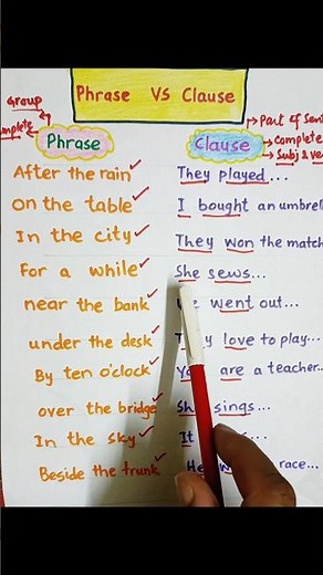 Phrase VS Clause | What's the difference - Let's Learn English