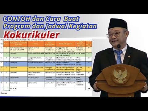 Examples and How to Create a Co-curricular Program Design for Elementary Schools